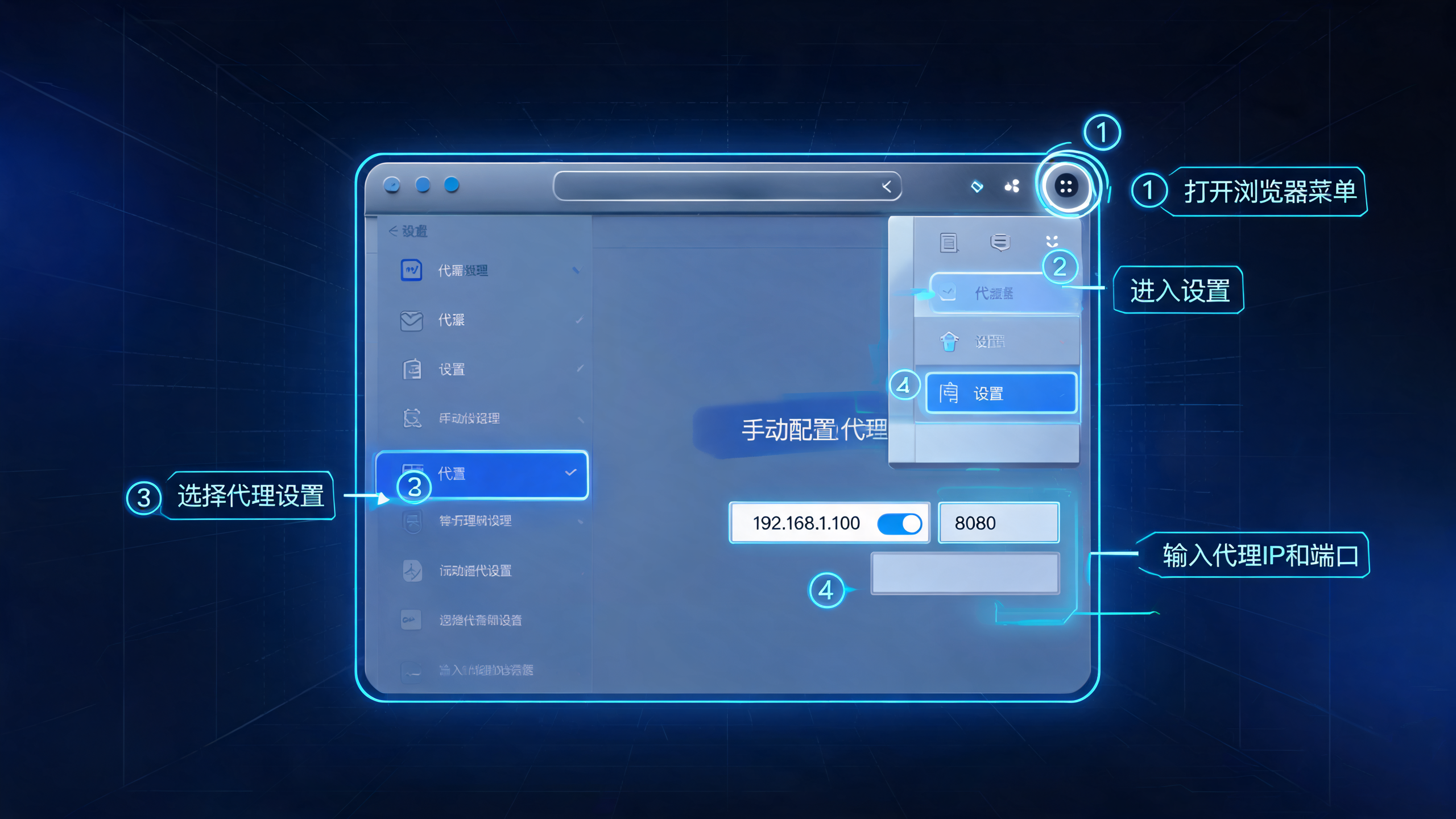 代理服务IP怎么配置到浏览器？配图